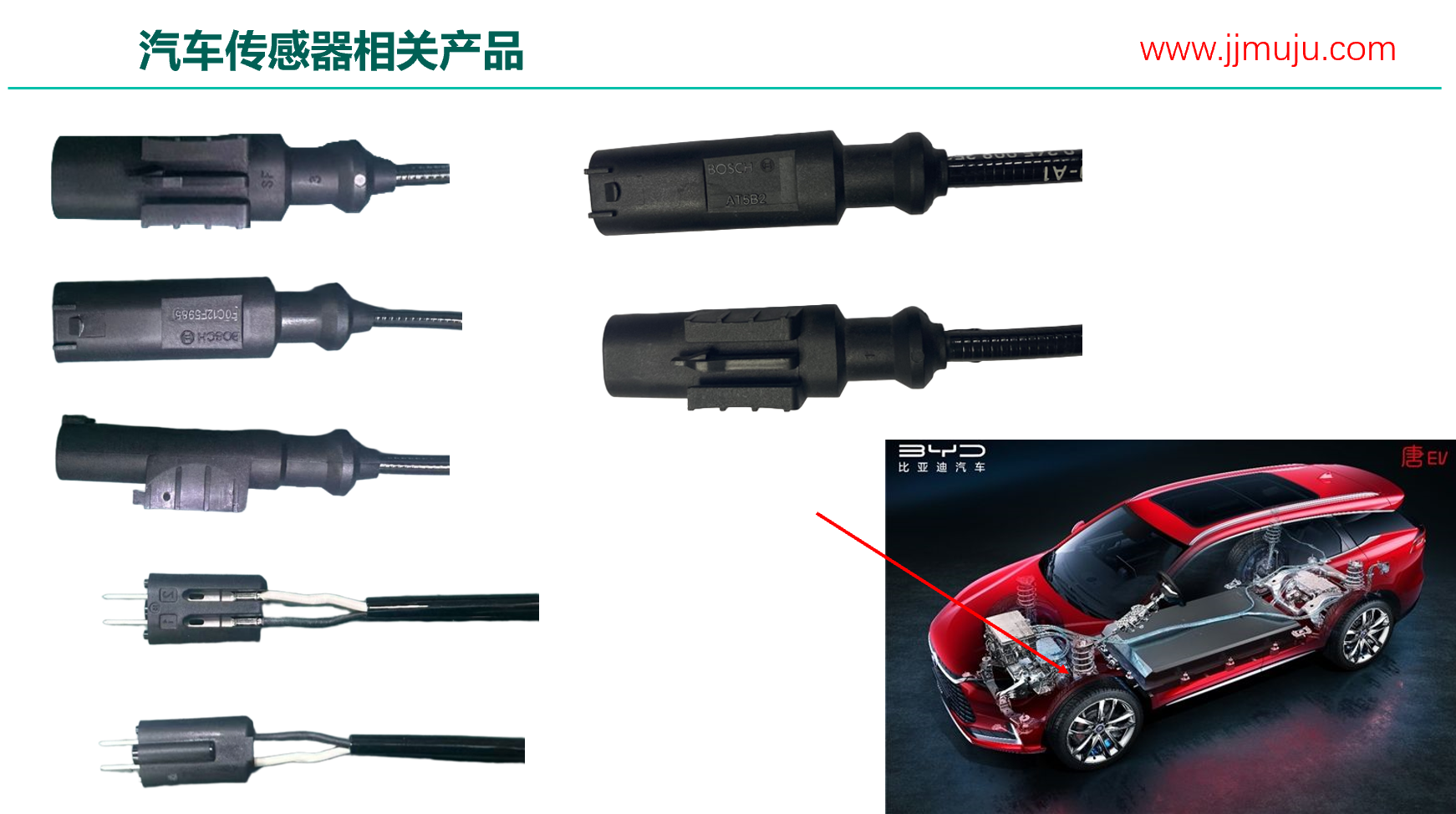 Injection molded products related to automotive sensors